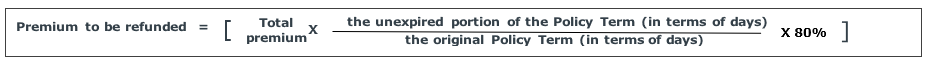 cancel my policy after purchase
